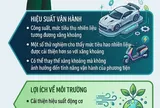 Các biện pháp khắc phục và bảo vệ động cơ cũ khi xăng sinh học