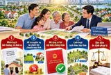 NGHỊ QUYẾT SỐ 254/2025/QH15 – CƠ CHẾ PHÁP LÝ THÁO GỠ ĐIỂM NGHẼN TRONG THI HÀNH LUẬT ĐẤT ĐAI NĂM 2024