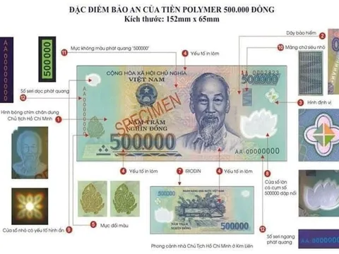 Công an TP HCM cảnh báo tiền giả dịp Tết