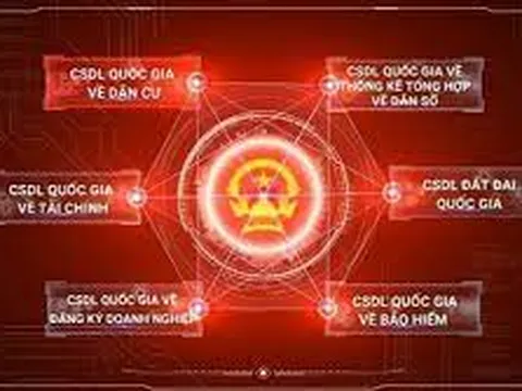 Triển khai số hóa, vận hành cơ sở dữ liệu quốc gia về đất đai, tài nguyên và môi trường